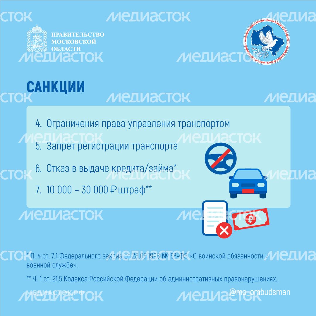Квадрат УПЧ причины неявки по повестке 05 Квадрат УПЧ причины неявки по повестке 05