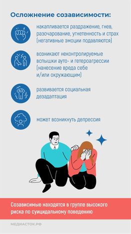 Созависимость при алкоголизме и наркомании вертикаль 08