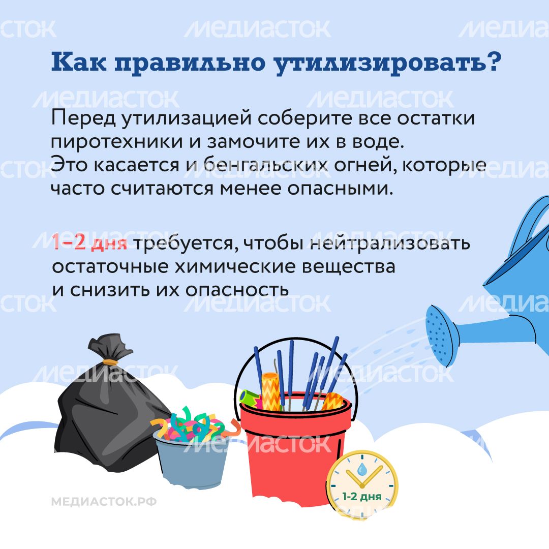 Как правильно утилизировать хлопушки Квадрат 04 Как правильно утилизировать хлопушки Квадрат 04