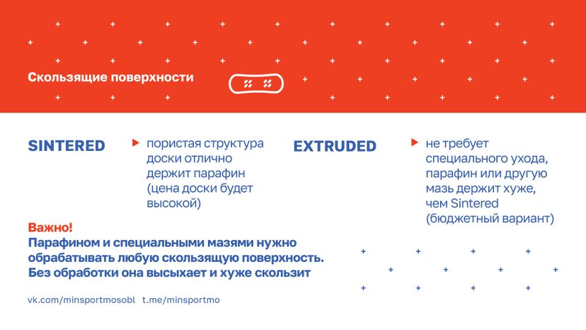 Как выбрать сноуборд-2023_Горизонталь-08