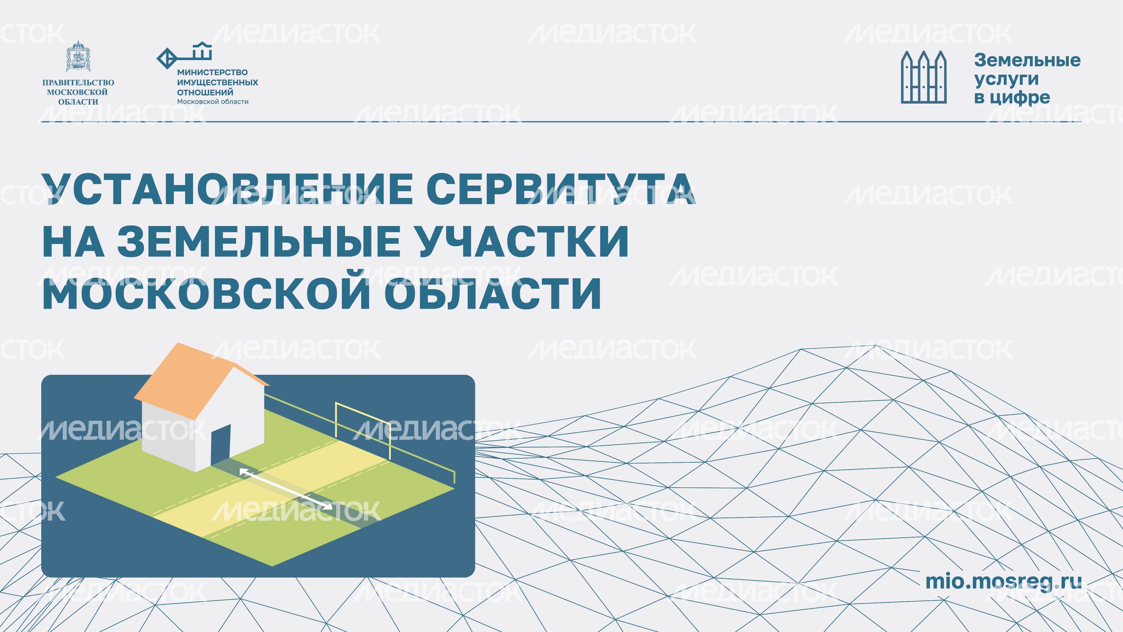 Установление сервитута горизонталь 01