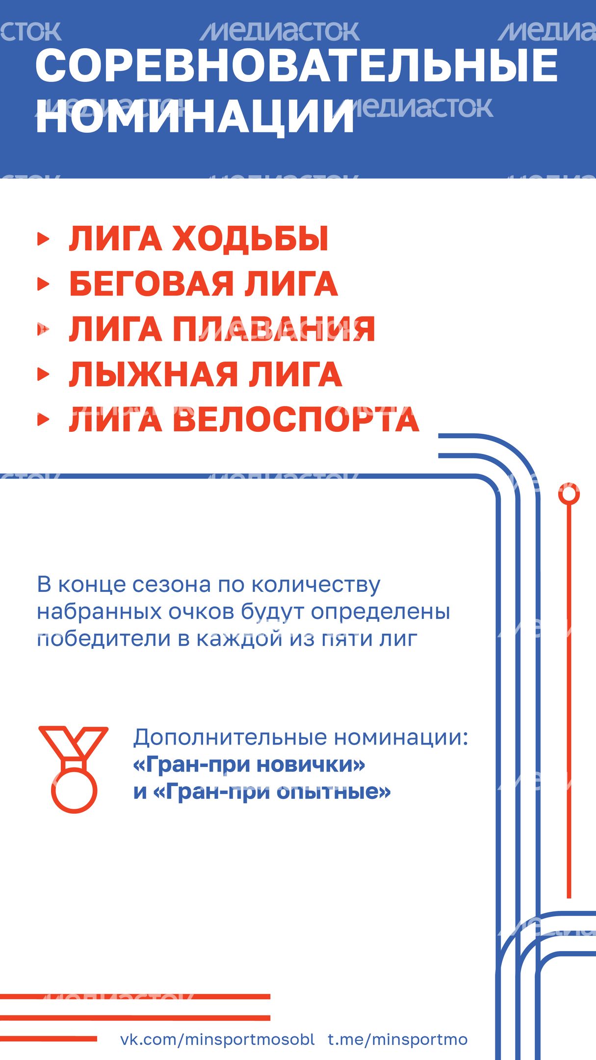 Суперлига подмосковья-05.jpg