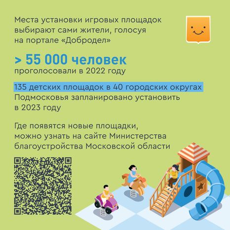 Детские площадки