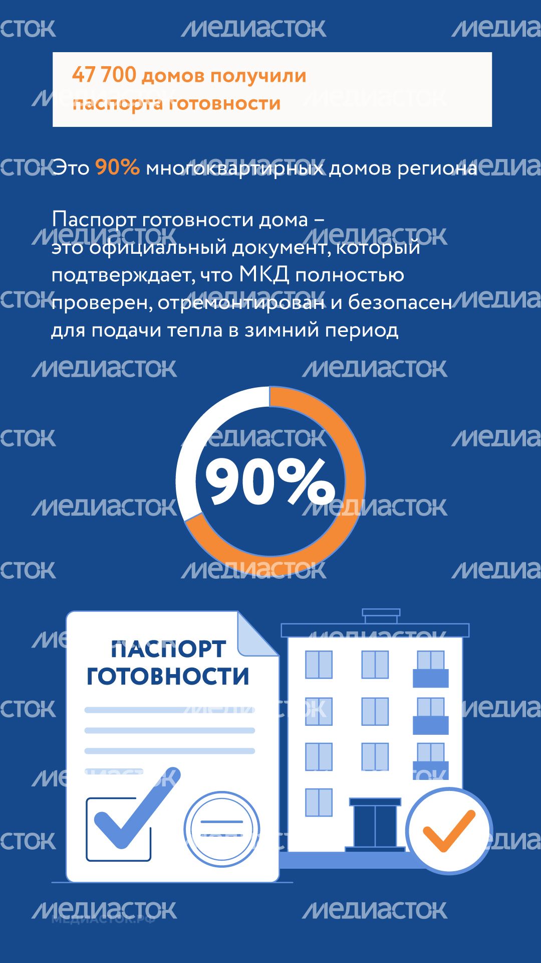 Подмосковье готовит МКД к зиме вертикаль 06