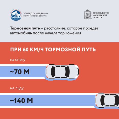 Тормозной путь_Квадрат-04.jpg