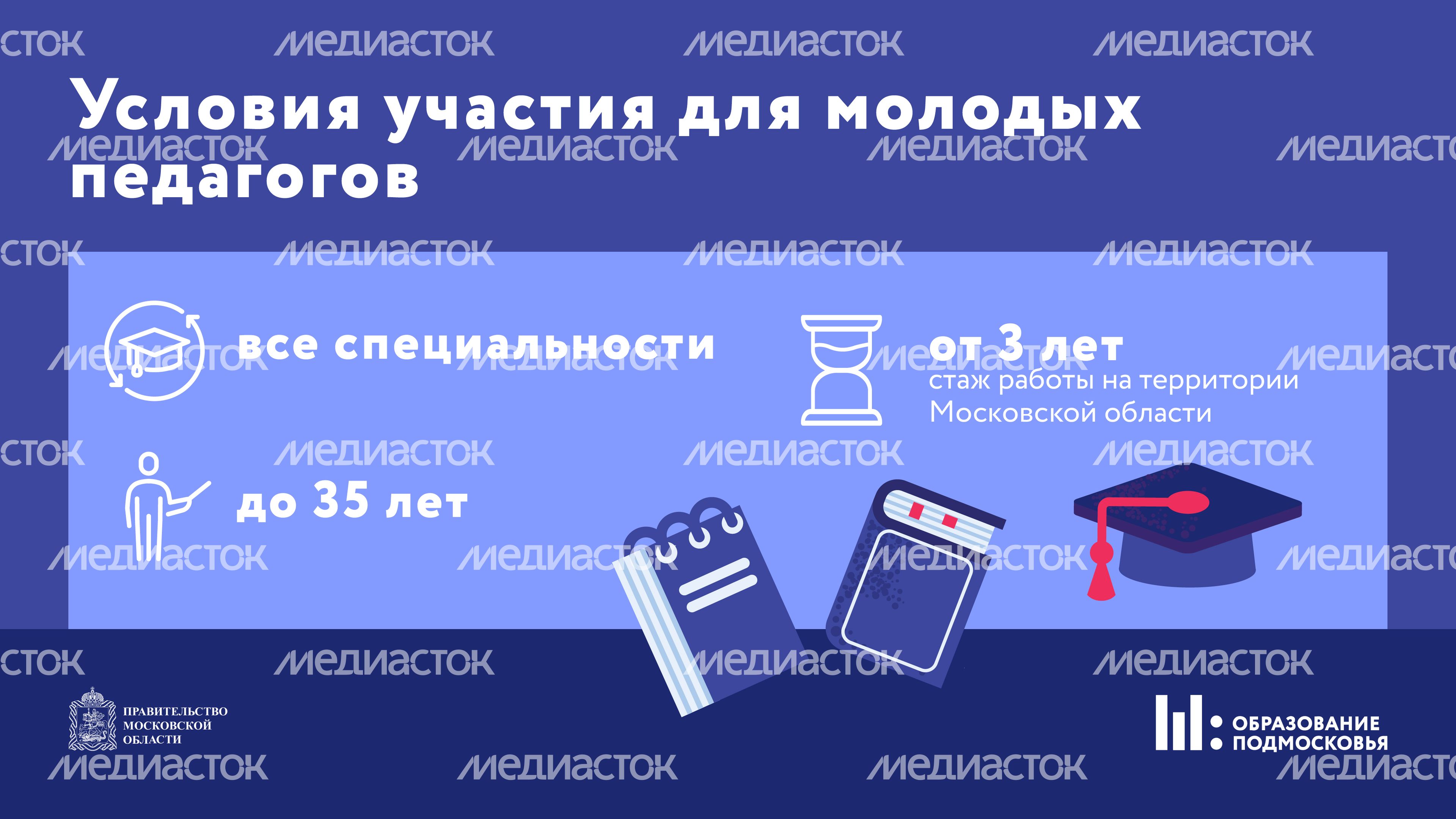 Социальная ипотека для педагогов Горизонталь 07