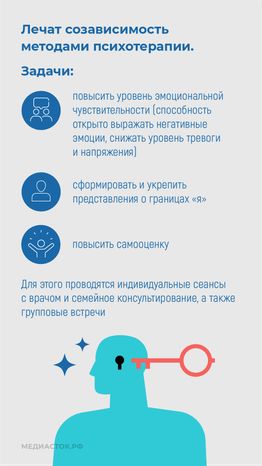 Созависимость при алкоголизме и наркомании вертикаль 09