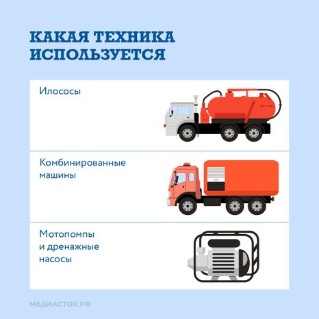 Как устраняют подтопления квадрат 03