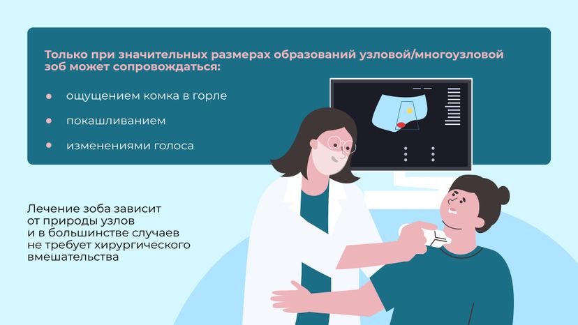 Заболевания щитовидной железы Горизонталь 09