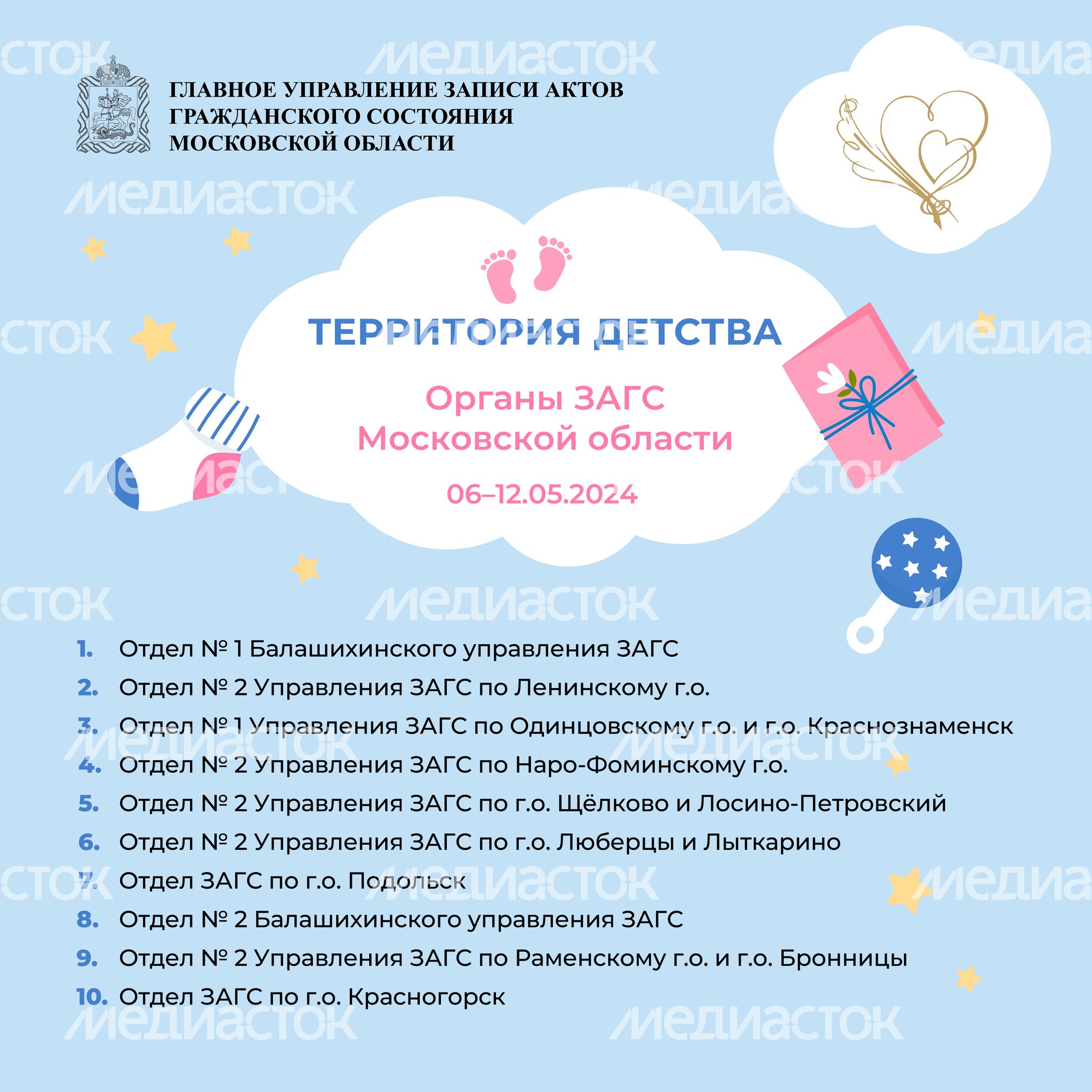 Территория детства 06-12