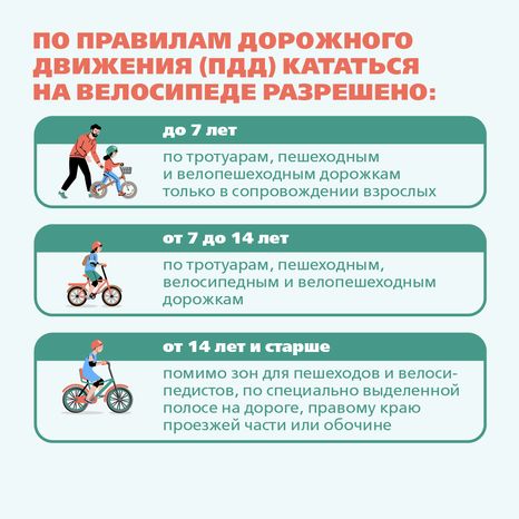 Велосипед квадрат (3)