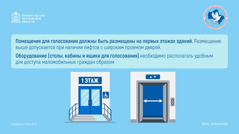 Как соблюсти избирательные права граждан с инвалидностью Горизонталь 03