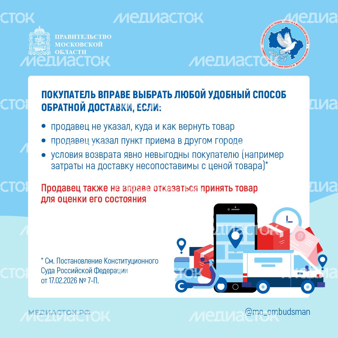 Условия возврата квадрат 06 Условия возврата квадрат 06
