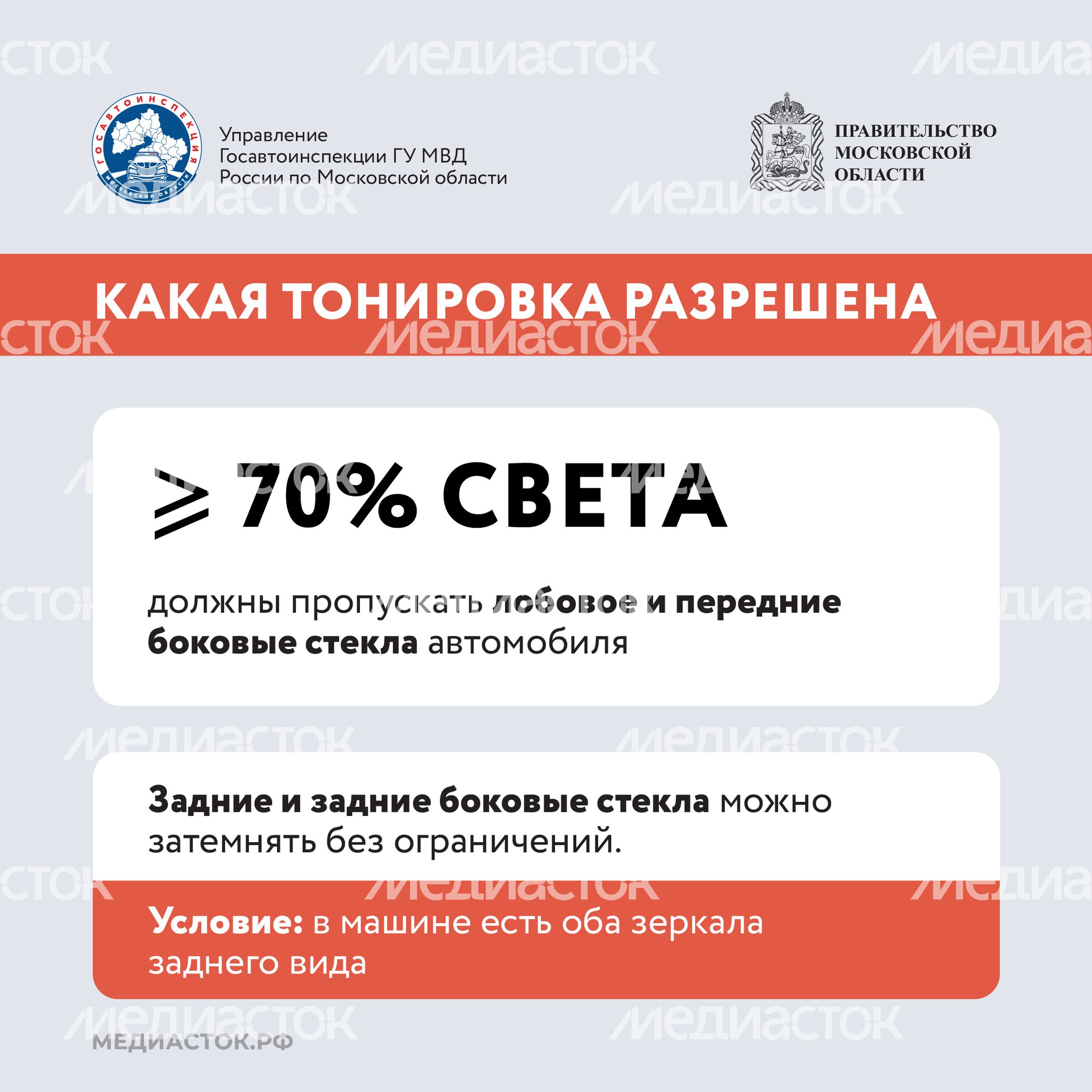 Какая тонировка вне закона Квадрат 04 Какая тонировка вне закона Квадрат 04