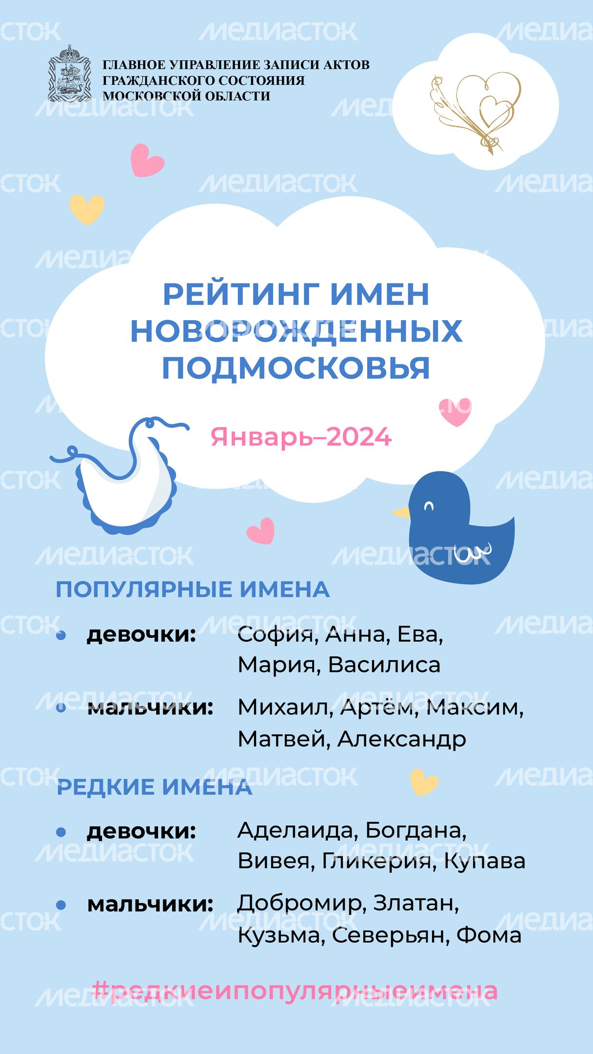 рейтинг-имен-январь-2024_Вертикаль-01