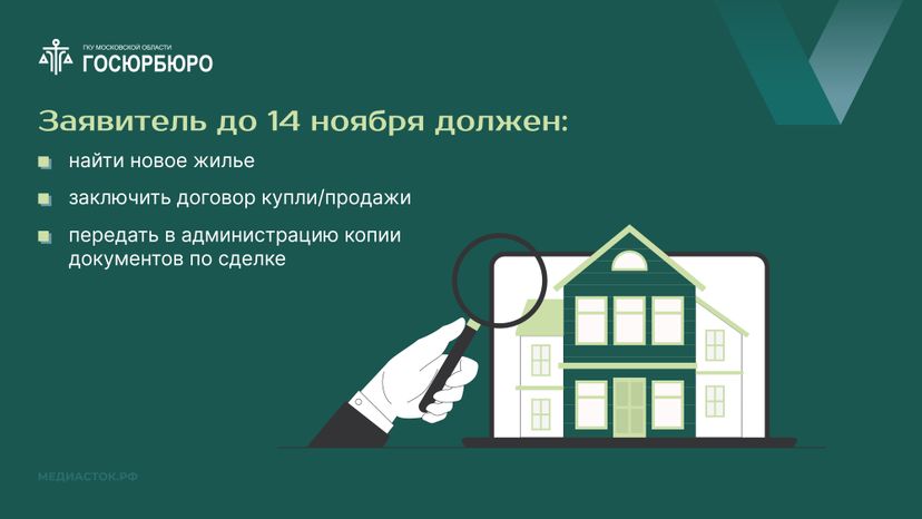 Выдача сертификатов на переезд из аварийного жилья в Московской области горизонталь 07