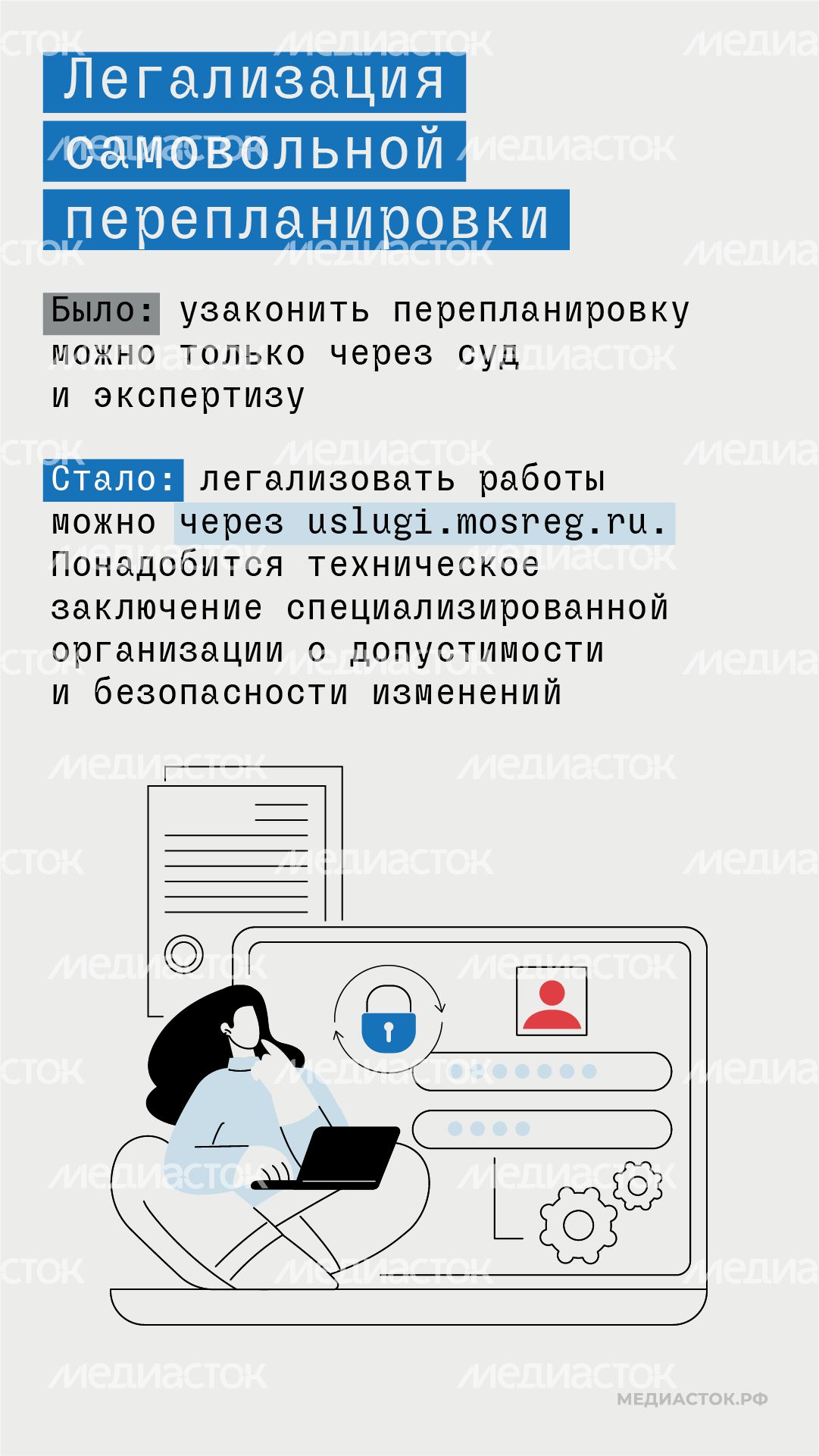 Согласование перепланировки жилья в Московской области вертикаль 04 Согласование перепланировки жилья в Московской области вертикаль 04