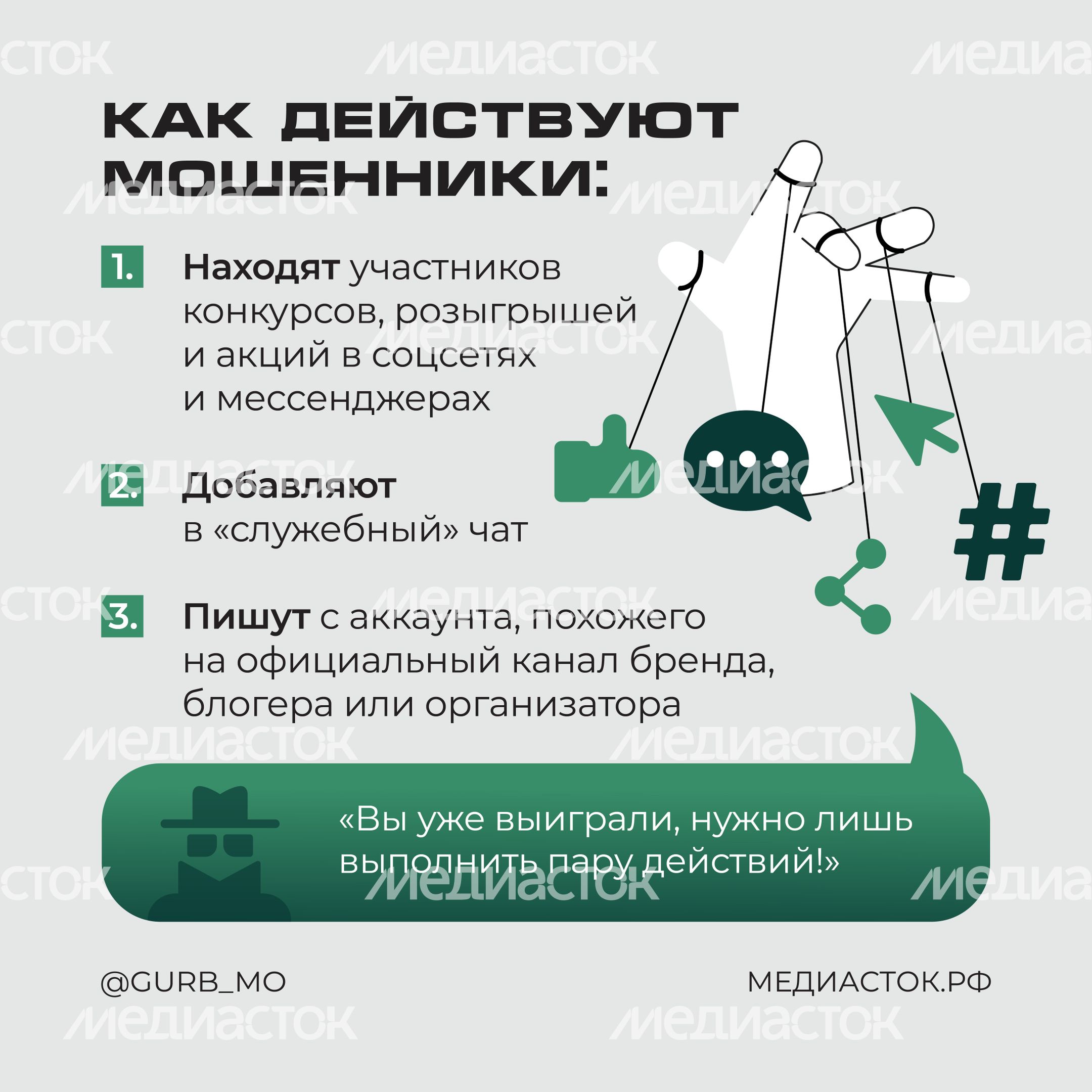 Новая схема в соцсетях квадрат 02