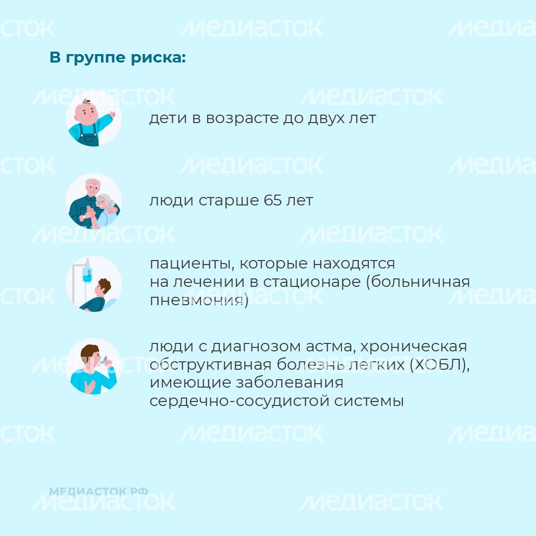 Пневмония квадрат 04