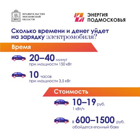 Электромобили-квадрат-09
