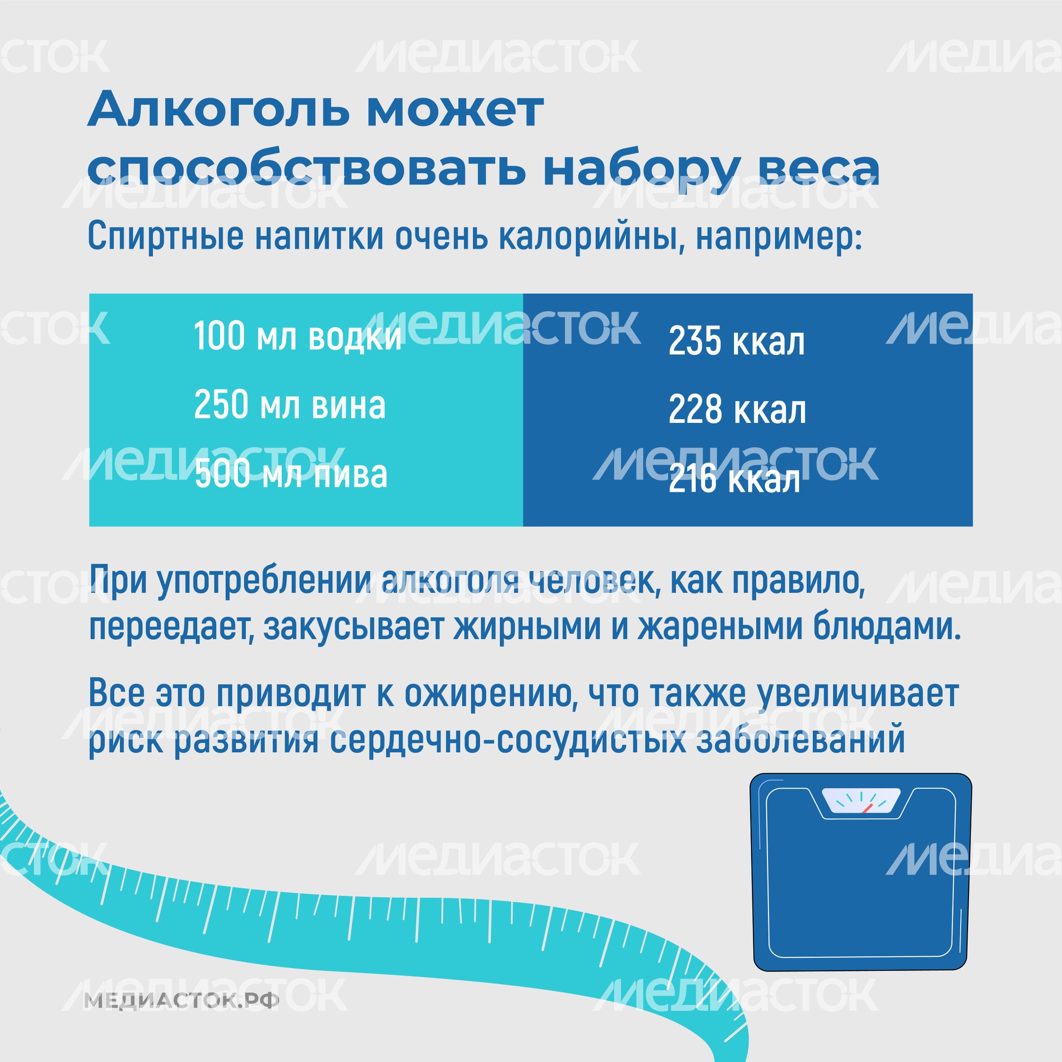 Как алкоголь влияет на сердце квадрат 07 Как алкоголь влияет на сердце квадрат 07