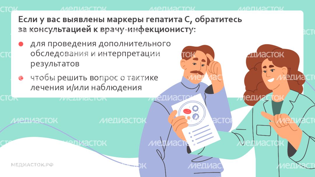 Что важно знать о гепатите С 2026 Горизонталь 06 Что важно знать о гепатите С 2026 Горизонталь 06
