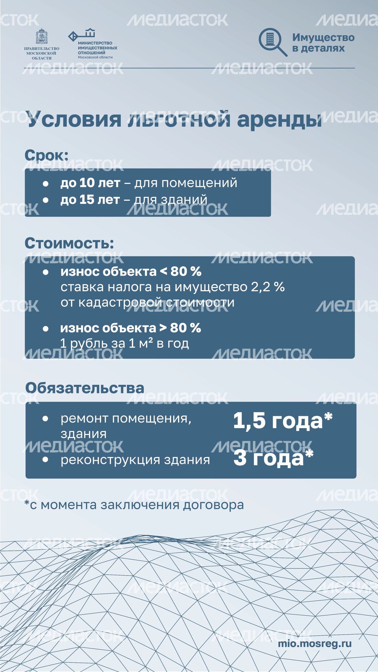 Вертикаль Недвижимость за рубль-04.jpg