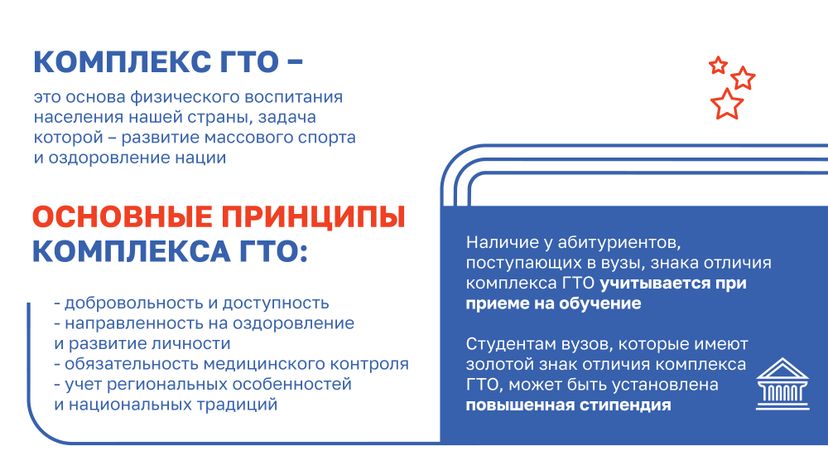 ГТО