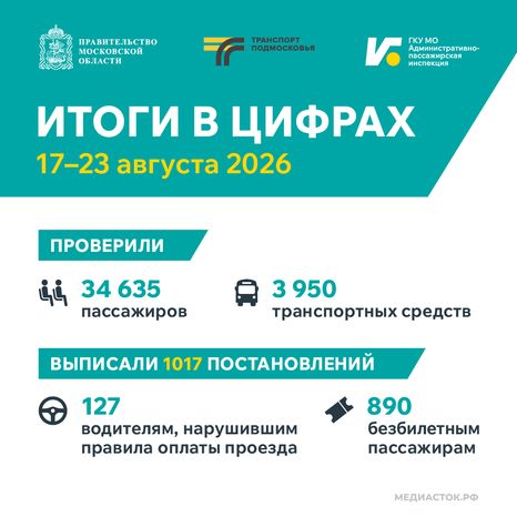 Итоги в цифрах 17–23 августа 2026 квадрат 02
