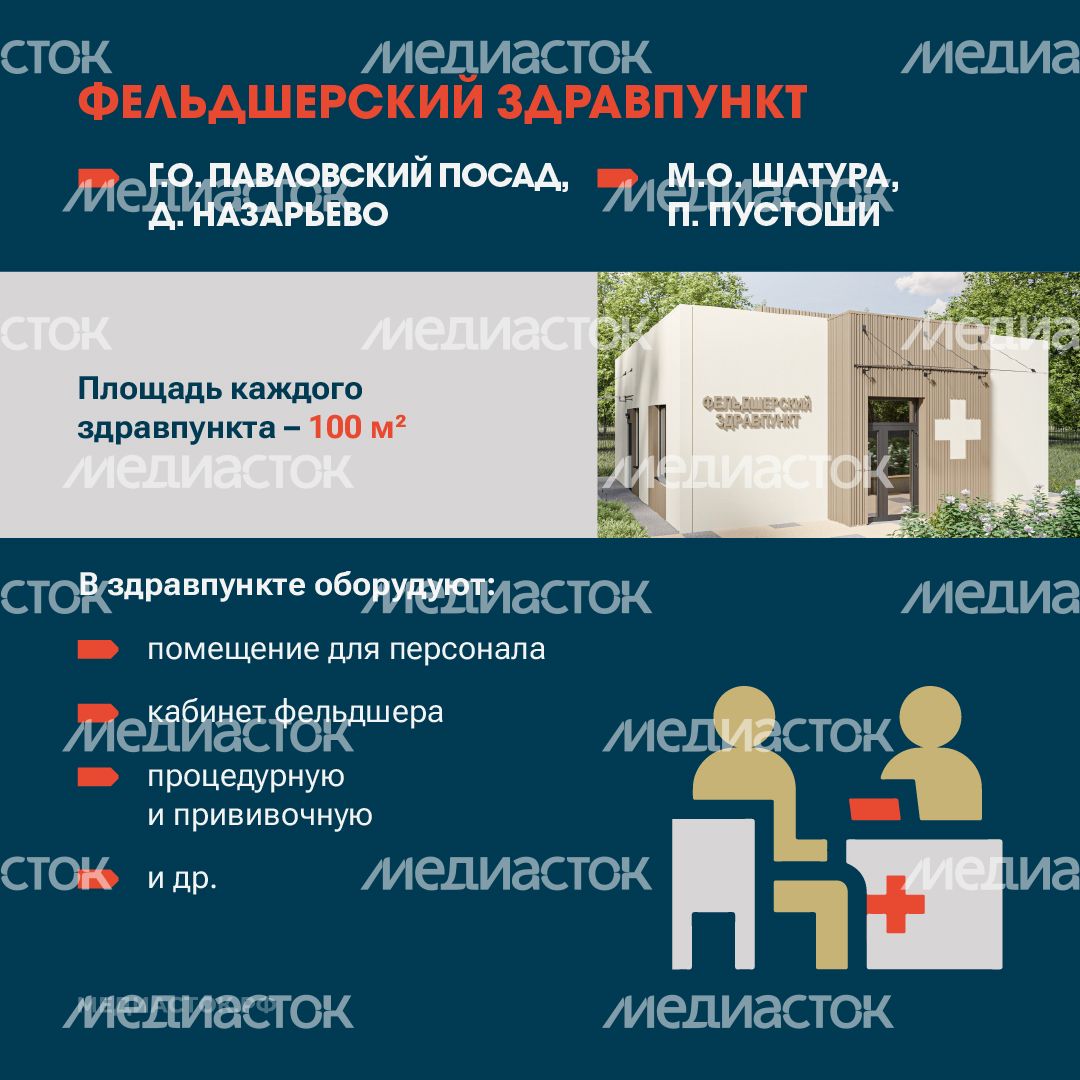 ФАП ФЗП квадрат 08 ФАП ФЗП квадрат 08