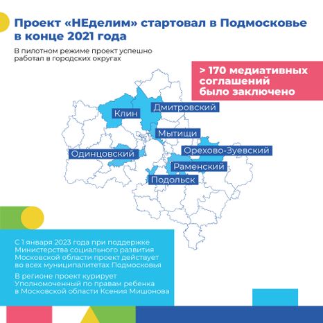 Неделим медиация