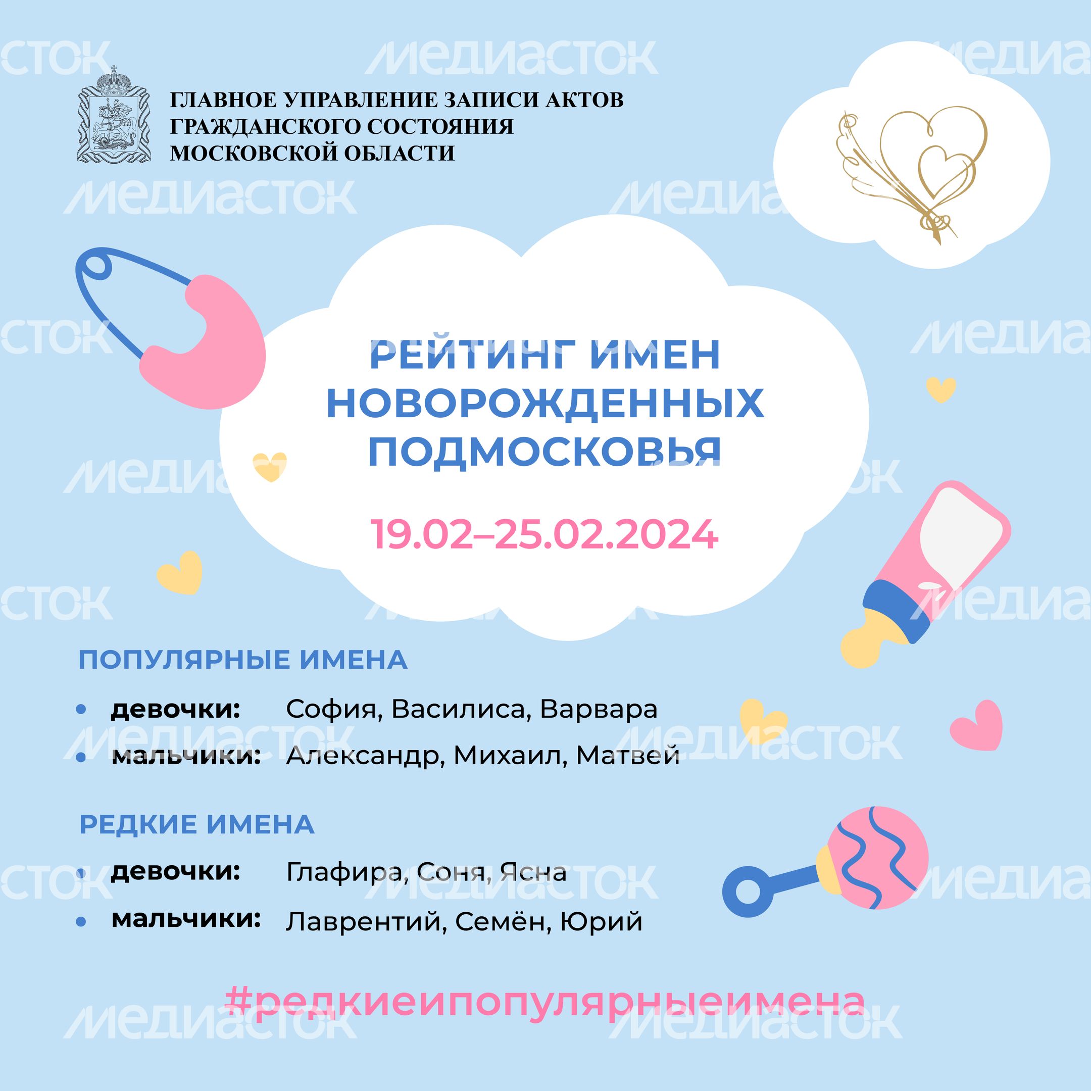 рейтинг-имен-19-125