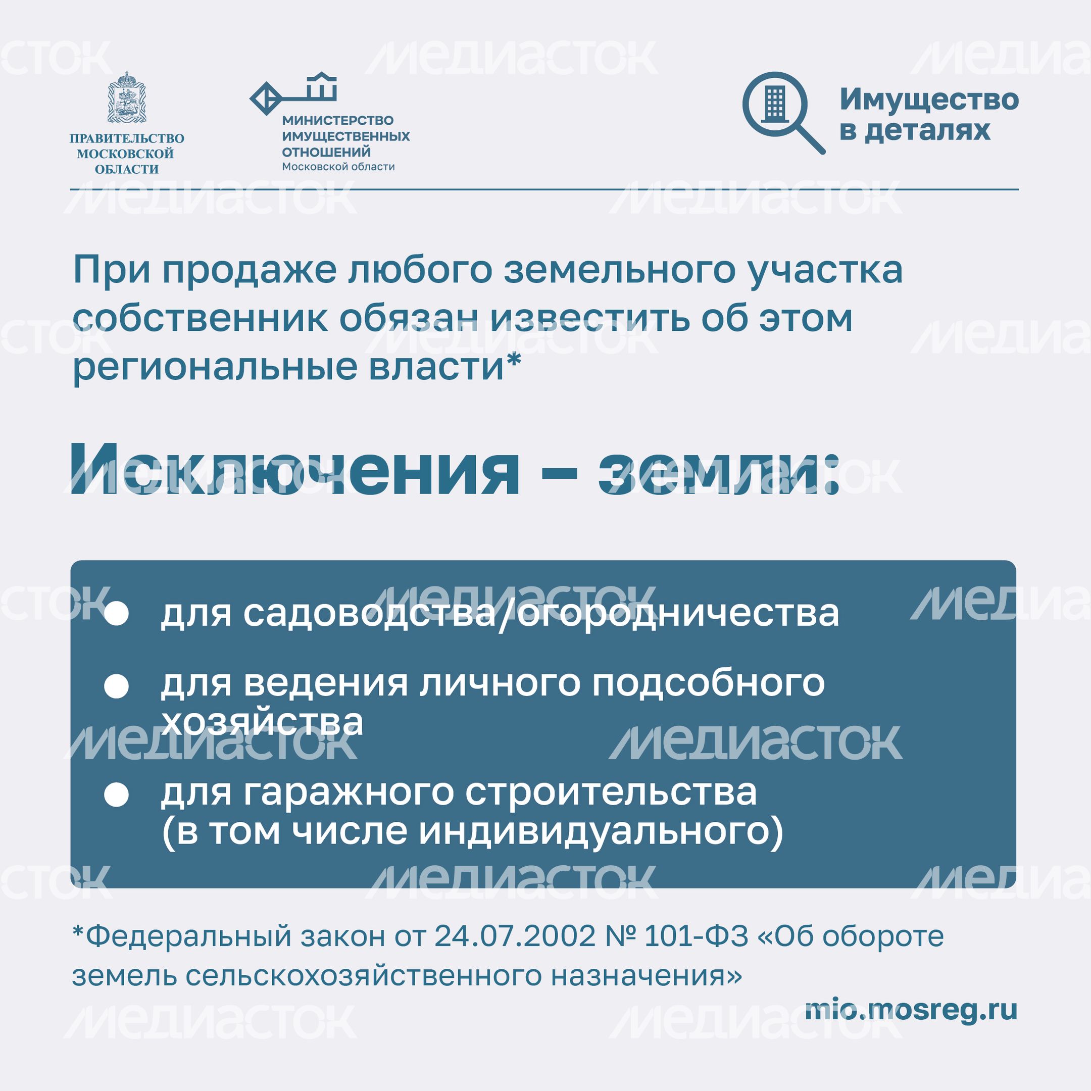 Преимущественное право выкупа земель_Квадрат-02.jpg