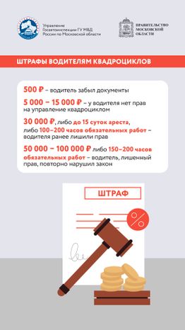 Квадроцикл вертикаль 08