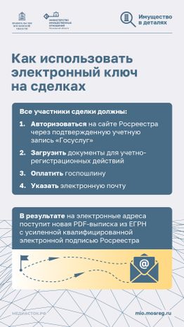 Как получить цифровой ключ вертикаль 06