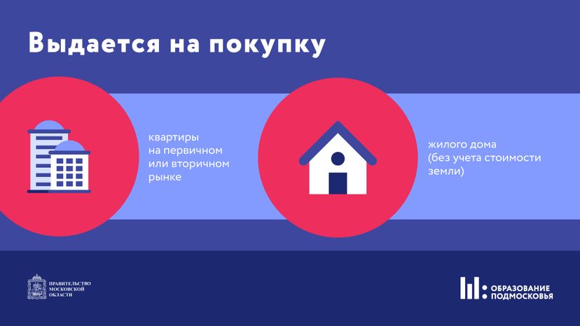 Социальная ипотека для педагогов Горизонталь 03
