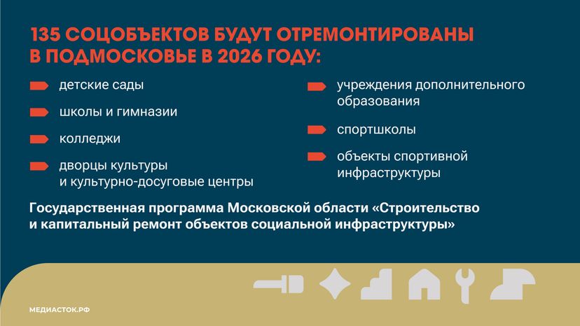 Клин Ступино Горизонталь 08 __