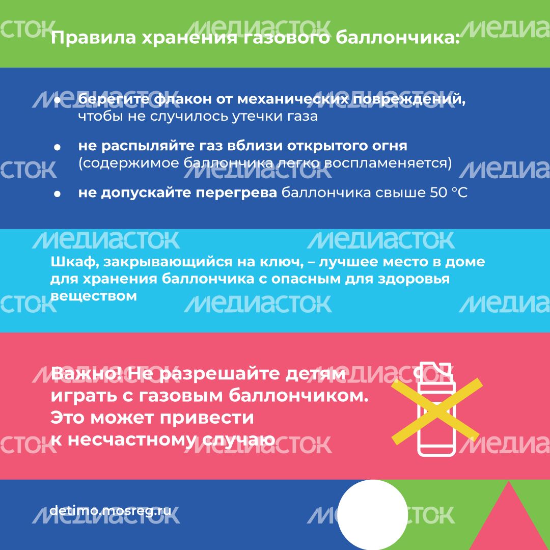 Газовые баллончики Газовые баллончики