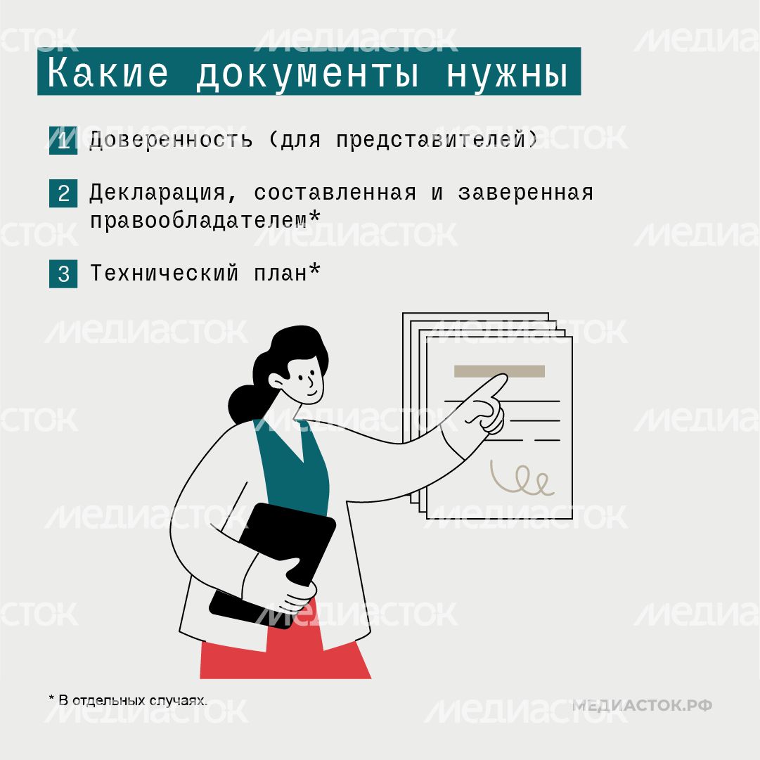 Как получить адрес квадрат 04