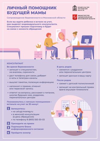Сопровождение беременности