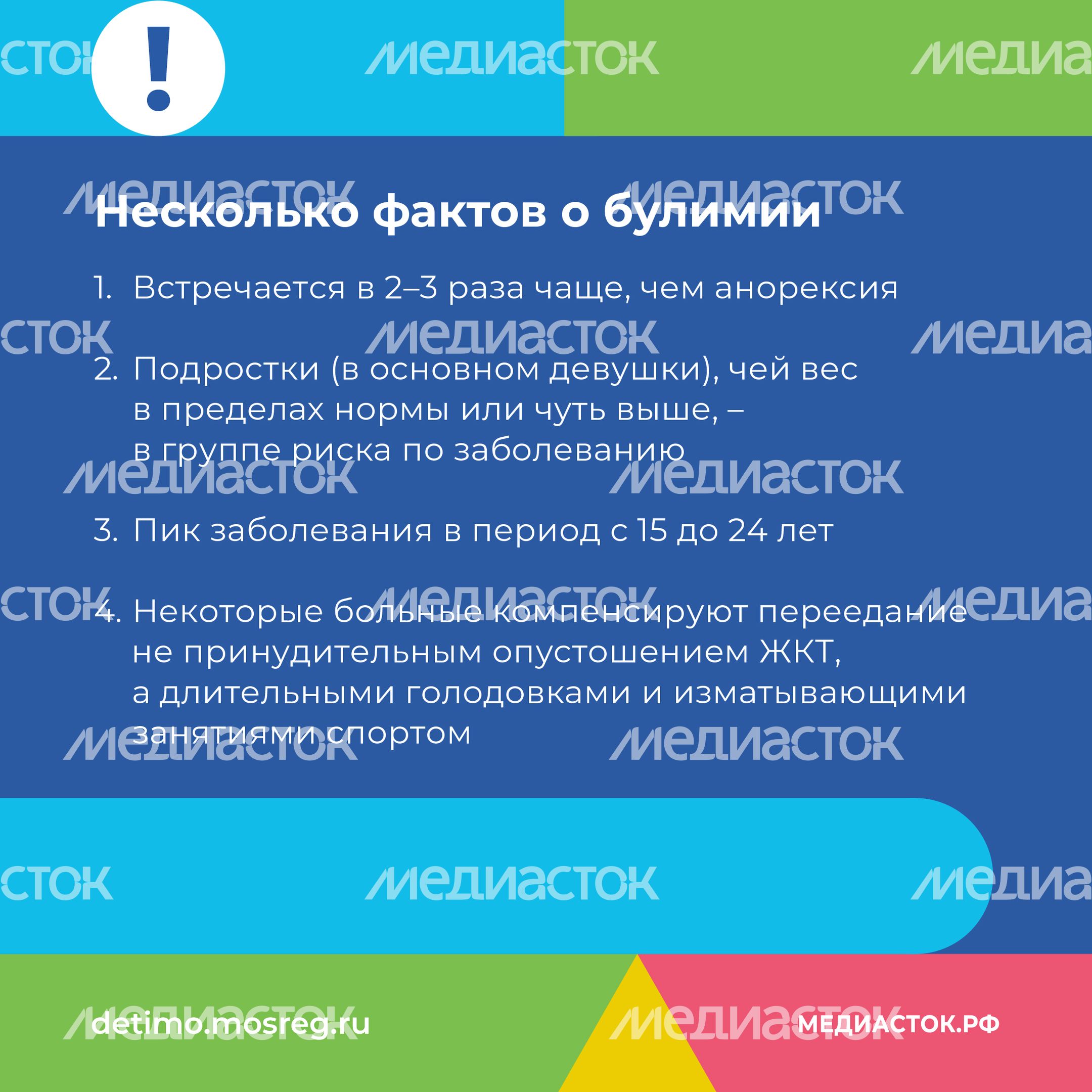 Булимия квадрат 06 Булимия квадрат 06