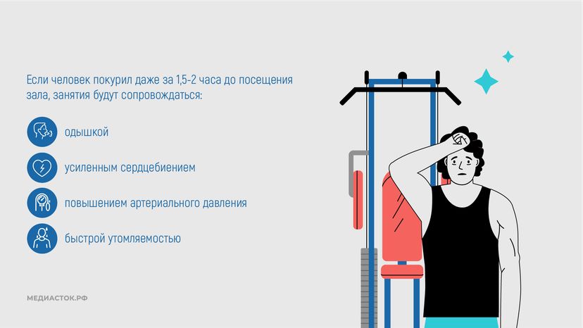 ЗОЖ горизонталь 07