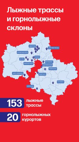 Зимние виды спорта