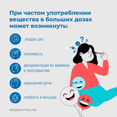 Веселящий газ квадрат 05