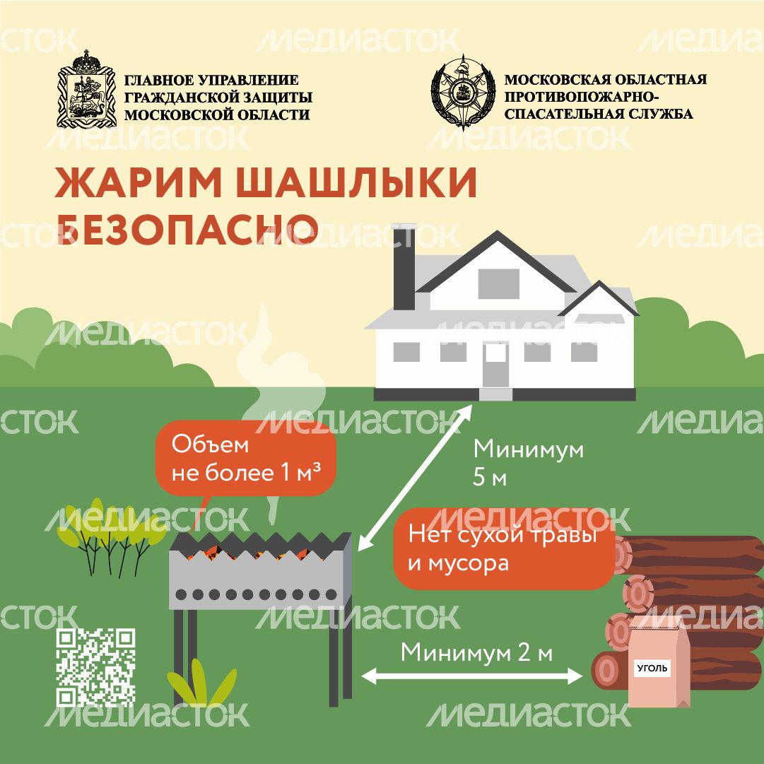Шашлыки квадрат (1)