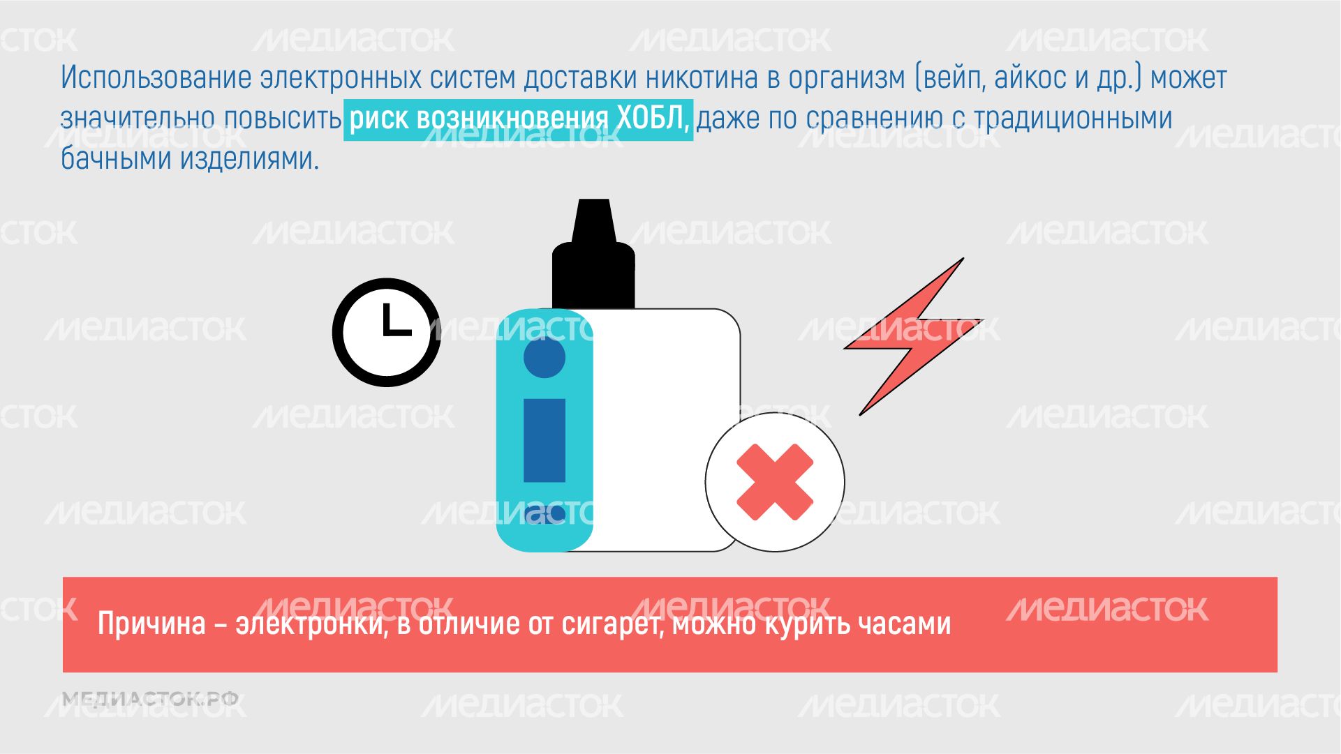 Курение и хроническая обструктивная болезнь легких горизонталь 09 Курение и хроническая обструктивная болезнь легких горизонталь 09