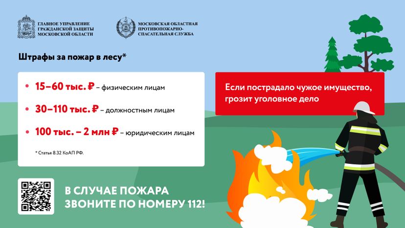 пожароопасный период горизонталь 08
