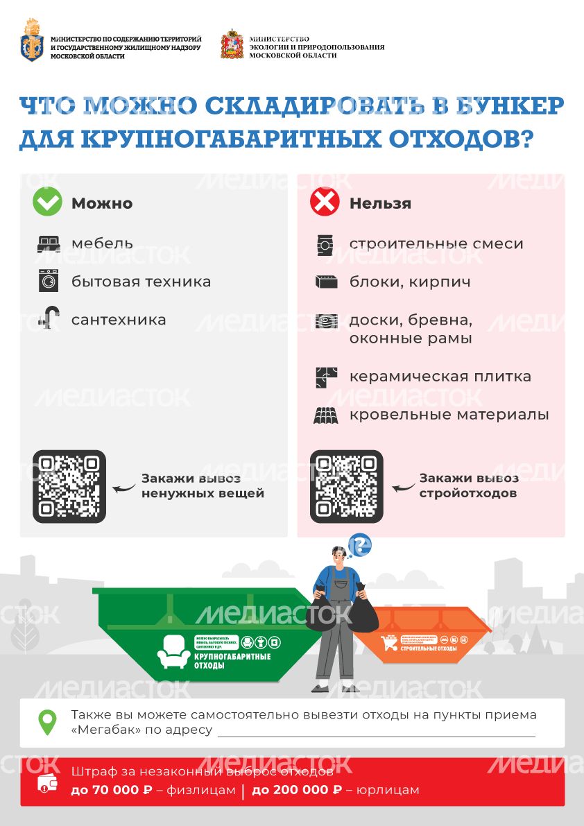 Бункер КГО A3 Бункер КГО A3