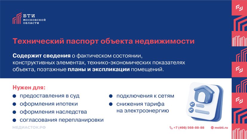 Услуги БТИ Московской области горизонталь 04