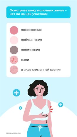 Самообследование молочных желез – диагностика рака груди вертикаль (6)